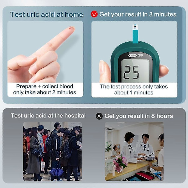 Cofoe Urinsyre Monitor med Teststrimler og Lancetnåle til Hjemme Urinsyre Måling af Podagra Tester Enhed