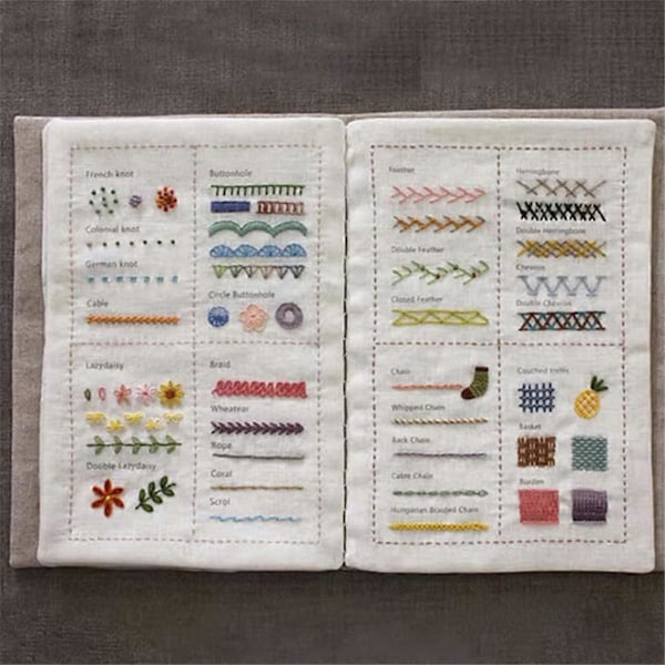 DIY Sybog Broderi Linned Flipbog Kreativt Håndlavet Linned