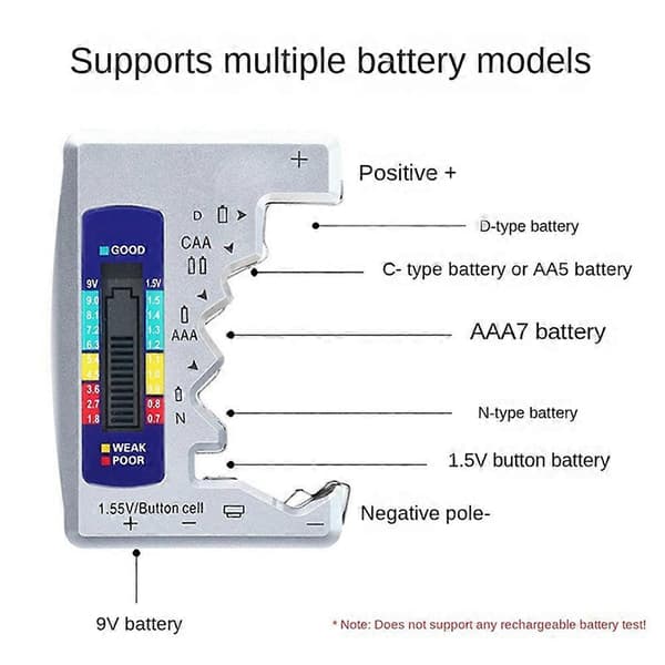 BT-886 Batteritester Tørbatteri Nr. 5 Display Spændingstester Sort