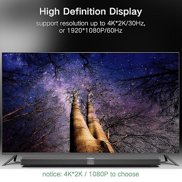 Mini DisplayPort til Kabel 4K Mini DP til 1,8 Meter Kabel for /Pro, Surface Pro/Dock, Monitor, Projektor