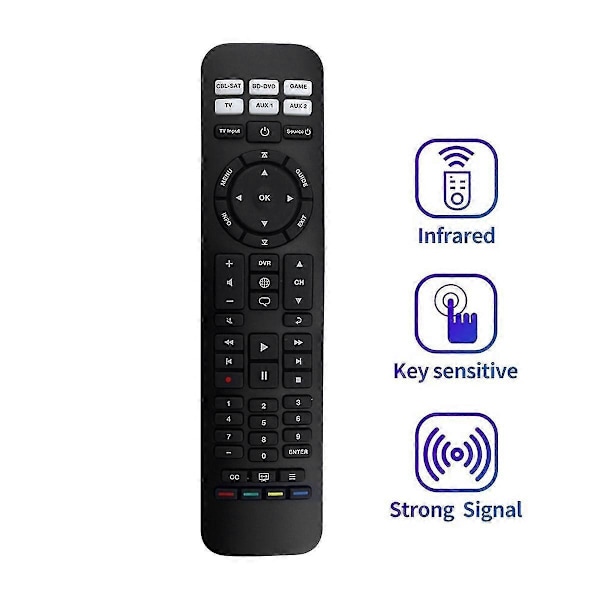 Erstatningsfjernkontroll CM535 for 1SR GS Series II Series II Digital Home Theater Høyttalersystem