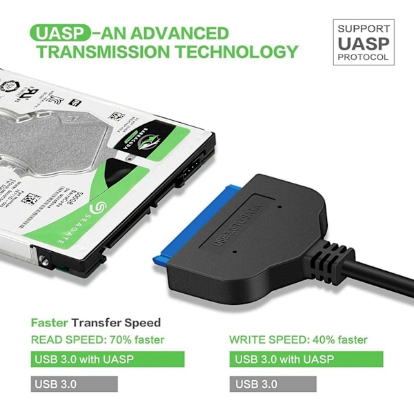 USB 3.0 till SATA 22-stifts 2,5 tum hårddisk SSD-adapterkontakt Pinout SATA