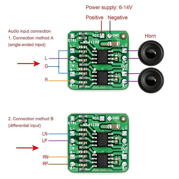 Differentialförstärkarkort 2x18w Digital Klass D/ab Ns4110b 6-14v