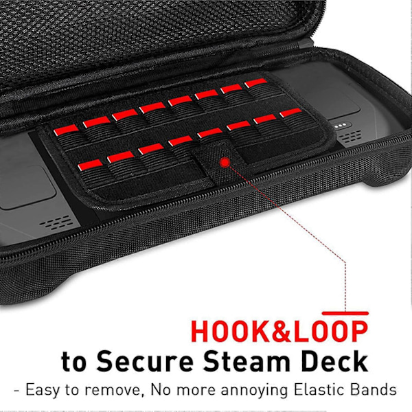 Bæreveske for spillkonsoll, nylon EVA, støtsikker, vanntett, hardt skall, beskyttelsesveske for Steam Deck-tilbehør