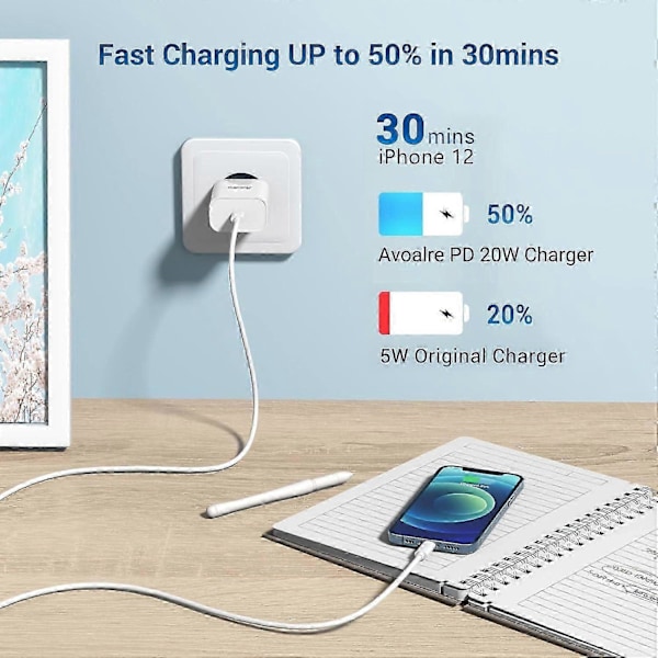 iPhone Nopea Latauskaapeli 3-pakkauksessa 2M USB-C - Lightning-kaapeli [MFi-sertifioitu] Uusi iPhone-kaapeli Yhteensopiva iPhone14 13 12 11 Pro Max X XS XR, iPad P