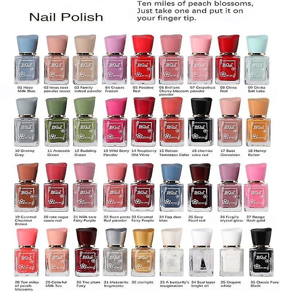 14ml Nopeasti Kuivuva Kynsilakka Ilman Lamppua Glitter Paljetit Lakka DIY Kynsitaide Suunnittelu Kynsi