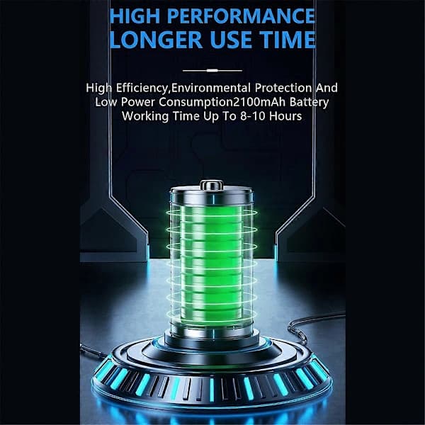 LTE 4G 5G Modem Router, 300Mbps Hotspot, SIM-kortslot