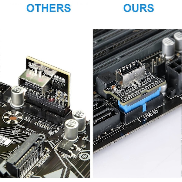 Tietokoneen emolevyn USB 3.0 19-nastainen Type-C -paneeliin Er Type-E -sovitin 20-19 nastainen laajennus