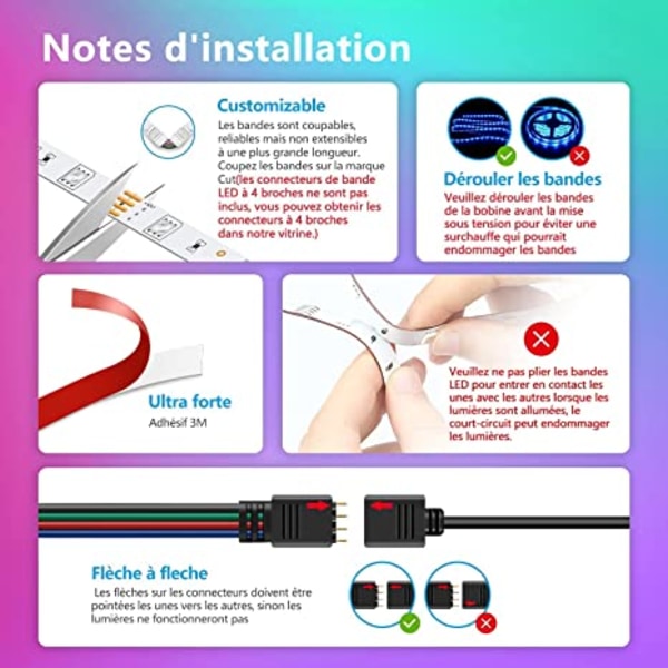 LED Strip 30 m, LED Strip 44-knappers fjernkontroll