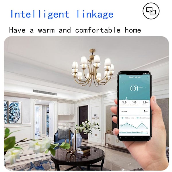 Smart WiFi Luftkvalitetsmätare Formaldehyd/VOC/Temperatur/Luftfuktighet/CO2 Detektion Smart APP Realtidslarm Säkerhetsskydd