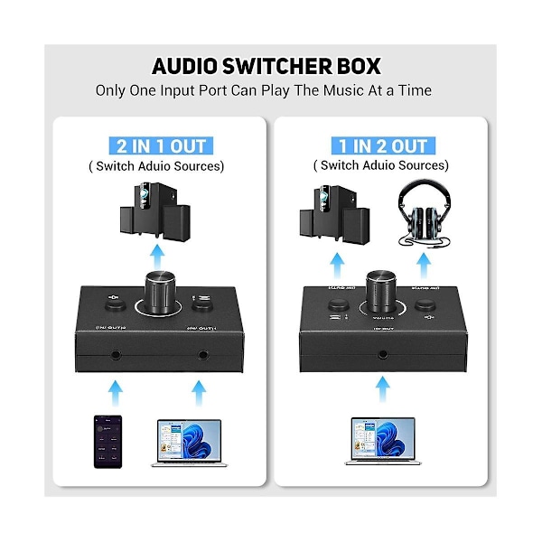 3,5 mm:n audiovaihtaja, 2 sisääntuloa 1 ulostulo/1 sisääntulo 2 ulostuloa audiosplitterivaihtaja, audiovaihtajalaatikko