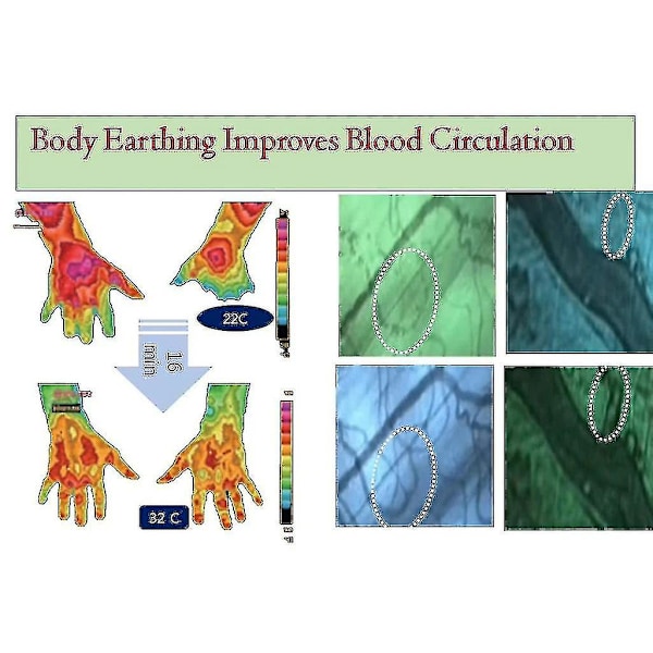 Jordningsmatta Universal för Dator, Musmatta, Strålskydd, Reducerar Inflammation, Smärta, Trötthet, EMF, Stressbehandling