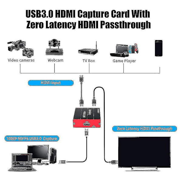 Usb3.0 4k Video, 1080p 60fps Hd Spillopptak Enhet Cam Link Med Passthrough Fungerer Med-ZZY