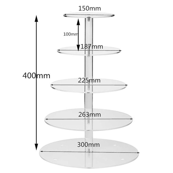 3/4/5/6 Tier Cake Stand Transparent Glas Display Brick Rack Dekorverktyg 5 Layers