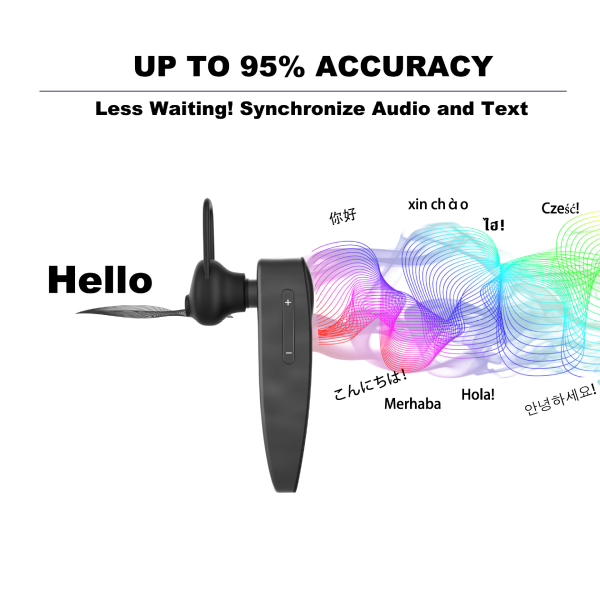 Autoon asennettavat langattomat Bluetooth in-ear -urheilukuulokkeet