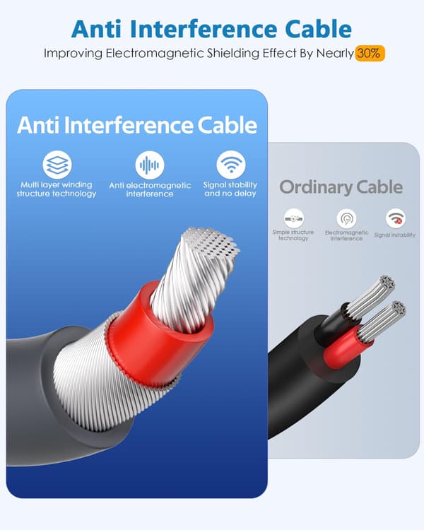 Starlink Mini 3m (10ft) kaapeli: 100W USB-C–DC-virtajohto (USB Type-C–DC-tulo).