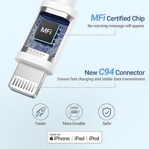 iPhone Nopea Latauskaapeli 3-pakkauksessa 2M USB-C - Lightning-kaapeli [MFi-sertifioitu] Uusi iPhone-kaapeli Yhteensopiva iPhone14 13 12 11 Pro Max X XS XR, iPad P