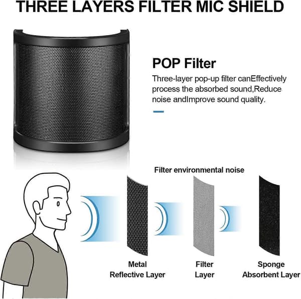 Popfilter, professionel tre-lags metalnet mikrofonbeskyttelse.