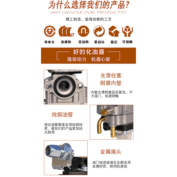 Karburator 10mm Karburator M/ Pakning Til Echo Srm 260s 261s 261sb Ppt Pas 260 261 Bc4401dw Trimmer Dropship