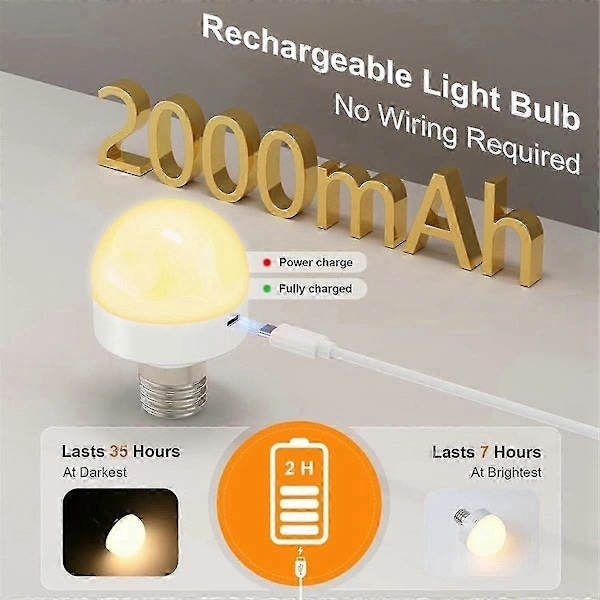 Rechargeable Light Bulbs with Remote Control - E26 Battery Operated Light Bulb for Non-Hardwired Wall Sconces