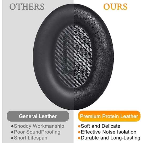 Korvatyynyt Bose QuietComfort 35 (QC35) ja Quiet Comfort 35II (QC35 II) -kuulokkeille, tiheää vaahtomuovia ja proteiininahkaa