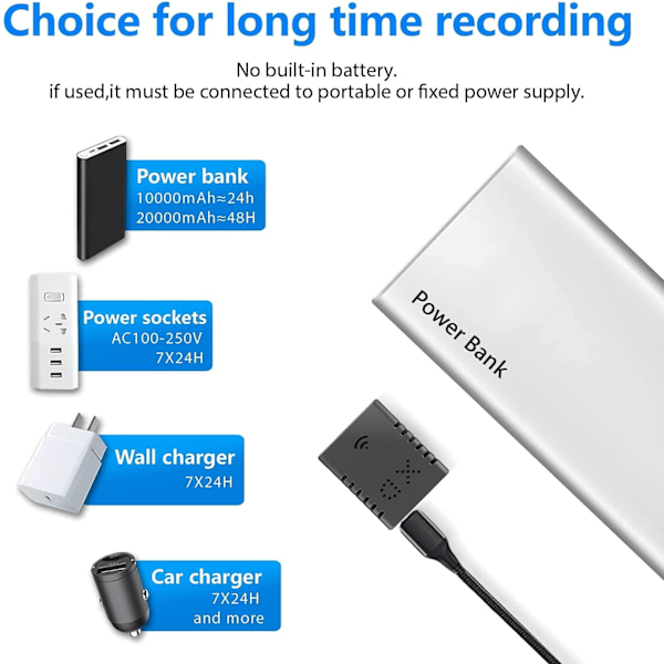 Mini Wifi Säkerhetskamera, USB-kontakt Trådlös Kamera, Portabel Fjärrkamera, HD1080P Wifi Säkerhetskamera Med Mörkerseende, Rörelsedetektering