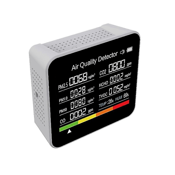 9-i-1 Luftkvalitetsmätare Koldioxid Detektor TVOC HCHO PM2.5 PM1.0 PM10 Temperatur Luftfuktighet