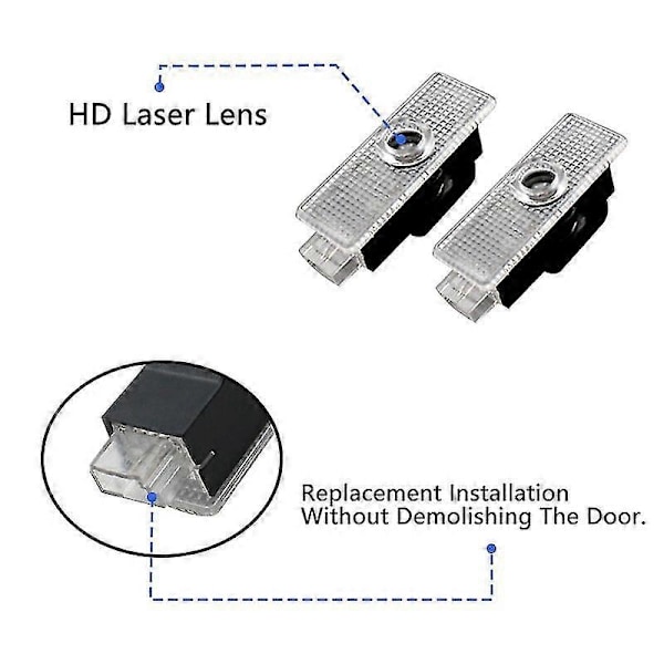 2 kpl Hd Led -projektorin varjovalo E70 F15 G05 X5 -logolle Auton oven tervetulovalo Varoitusvalo Auton ulkotarvikkeet Yalo