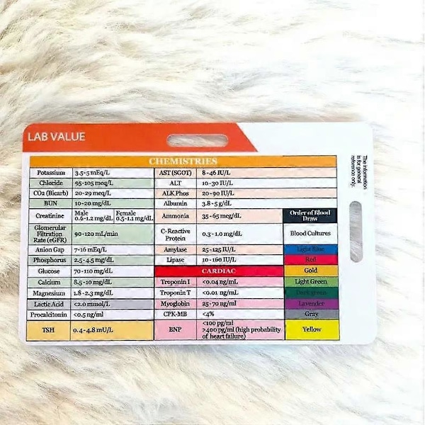 EKG/EKG rytmitasku, kaksipuolinen EKG-sydänmerkki Lab Value
