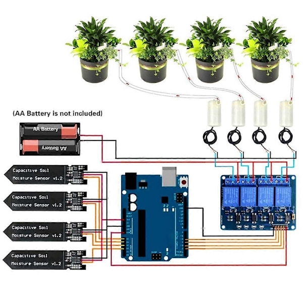 Automatiskt Bevattningssystem Kit DIY Självbevattning Trädgård Växthus Blomma Vattenpump Jordfuktighetssensor Relämodul