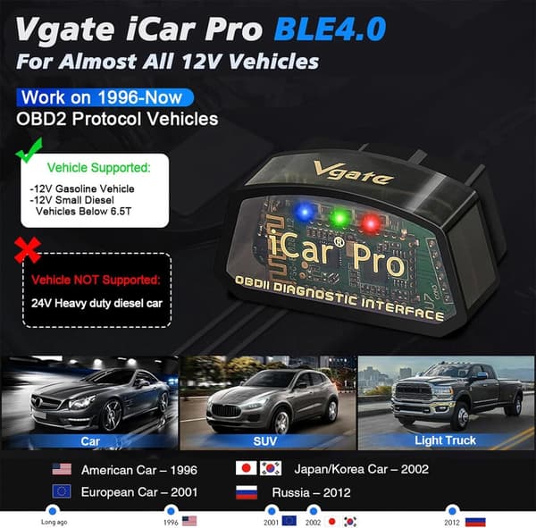 Vgate iCar Pro OBD2/OBDII feilkodeleser Bluetooth 4.0 (BLE) med ELM327-adapter for diagnostikk av motorlampe.
