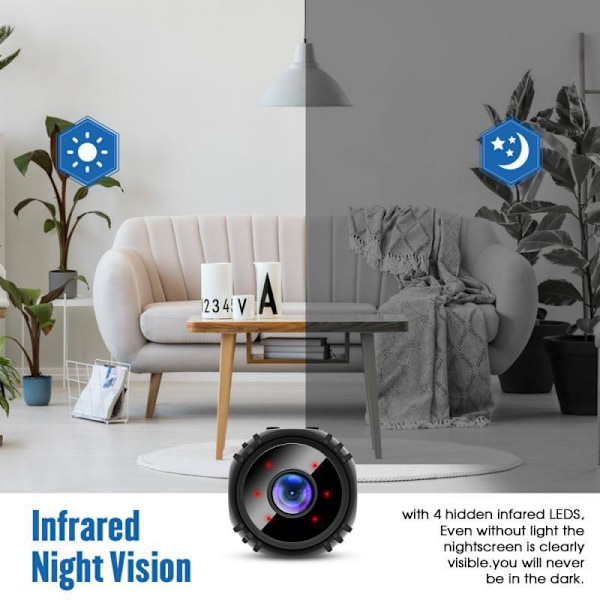 W8 1080p 360° Wifi 2 Millioner (dpi) Lille Infrarød Nat Kamera Alarm Push 2 I 1