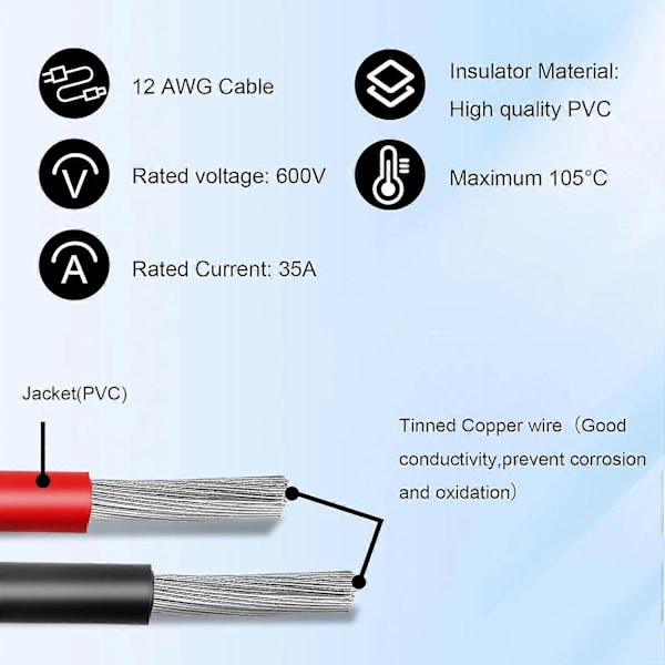 Solcell till XT60i Kabel 12AWG 20FT Solpanel till XT60i Adapterkontakt XT60i-F Förlängningskabel för Portabel Kraftstation Solcellsgenerator
