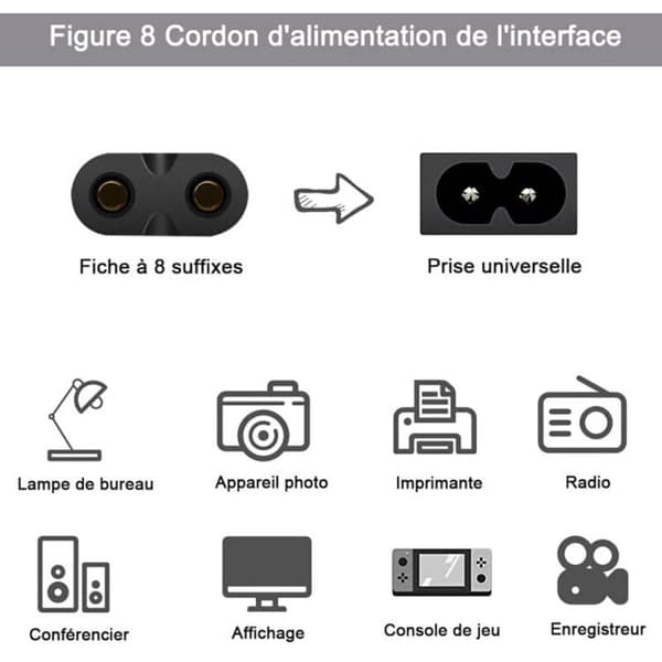 1,5M 2-pinners lader strømkabel for Microsoft Surface Go/Laptop/Book, Surface Pro 1/2/3/4/5/6/7/X, HP Envy, Canon Pixma…