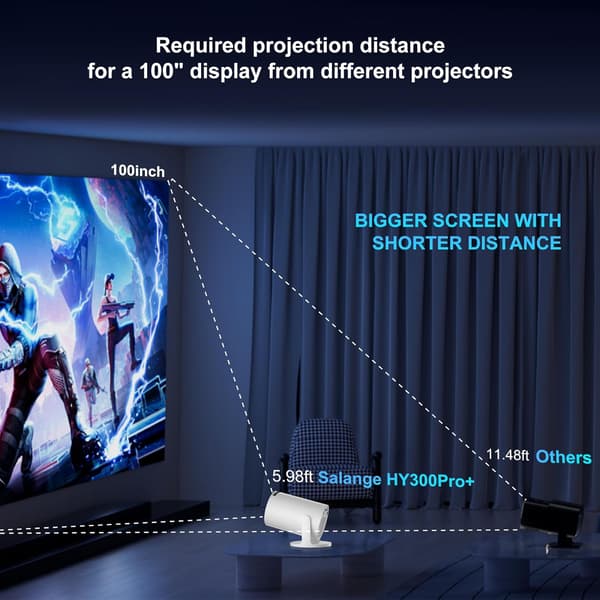 4K 5G Smart HD WiFi Bluetooth HDMI USB iOS/Android hjemmekinoprojektor UK