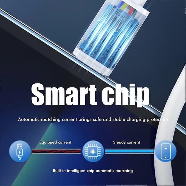 Multi USB Laddningsadapter Kabelkit, USB C Konverteringsset USB A & Typ C Till Hane Micro/Typ C/Lightning, Dataöverföring, Kortförvaring, SIM-kort Nål, Blue A