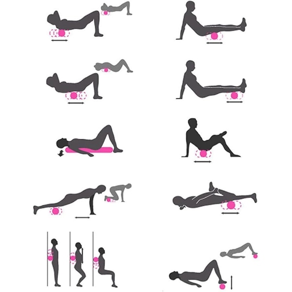 13\" Syväkudoshieronta Grid Yoga Fitness EVA Hierontarulla Keskitiheä Syväkudoshieroja Lihashierontaan ja Myofaskiaaliseen Triggeripisteiden Vapautukseen