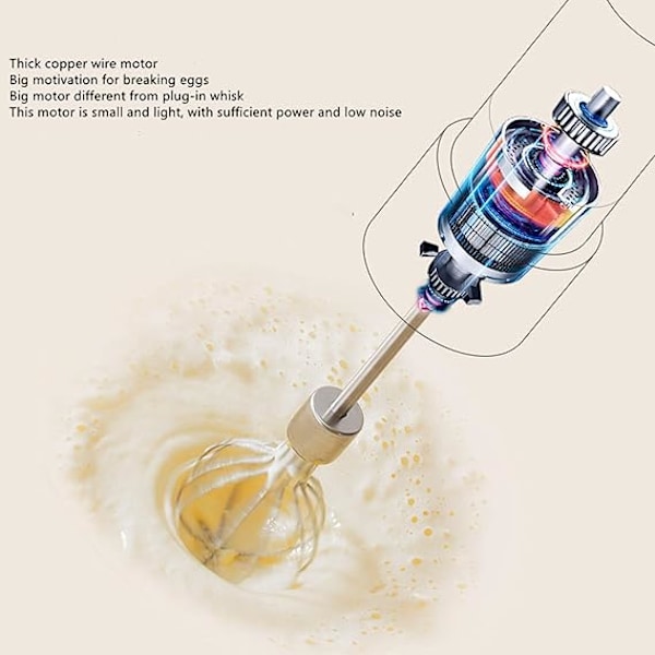 2022 Ny Elektrisk Handmixer, Handhållen Mixer, Bärbar Köksmixer i Rostfritt Stål Äggvisp med 2 Vispar (Vit)