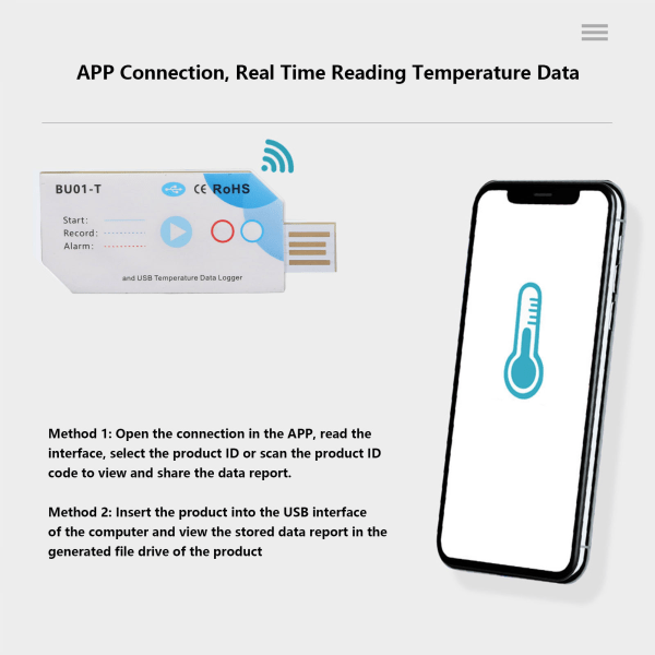 USB Lämpötila Data Logger Bluetooth APP Connection Temp PDF Report Recorder 120 päivää 32000 Kapasiteetti
