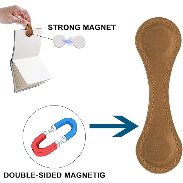 3 magneettista kirjanmerkkiä, aitoa nahkaa olevat kirjanmerkit, lahjoja kirjojen ystäville, sivunpidikekirjanmerkit opettajille ja opiskelijoille, personoidut kirjanmerkit