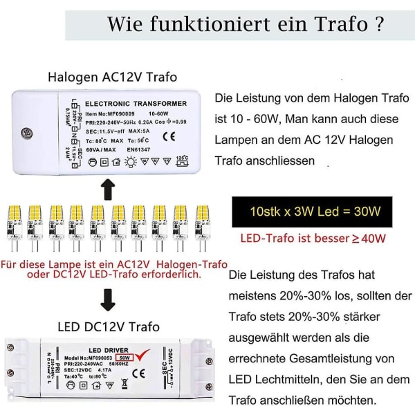 G4 Led lämmin valkoinen, 10 G4 Led-lamppu 12v, 3w lämmin valkoinen 3000k 16x 2835 Smd Vaihda 35w halogeenilamppu, välkkymätön, G4 polttimo 350 lumenia, 360 valon kulma,