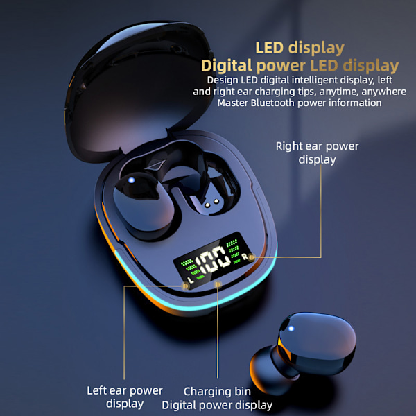 2024 Helt Nya Trådlösa Hörlurar med LED-Display Touch In-ear TWS Trådlösa Hörlurar Sport Musik Spel Hörlurar för IOS/Android