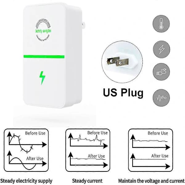 Nytt energisparende utstyr i 2025