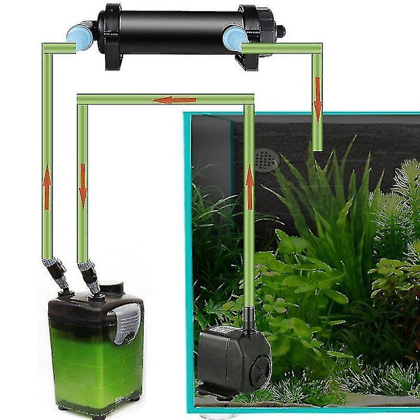 220~240V 11W UV Lys Vannsterilisator, Ultraviolett Desinfeksjonslampe for Akvarium Dam Fisk T
