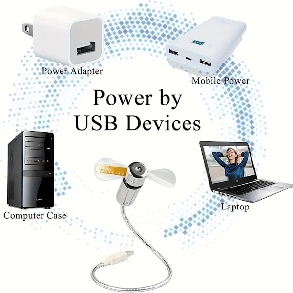 USB Klokkevifte med LED Tidsvisning - Mini Fleksibel Kjølevifte for Skrivebord, Laptop og Nettbrett - Praktisk og Energieffektiv
