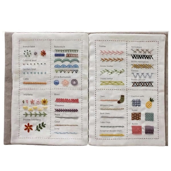 DIY Sybog Broderi Linned Flipbog Kreativt Håndlavet Linned