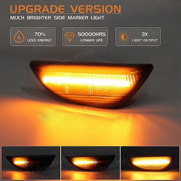 2 stk. LED Dynamisk Blinklys Position Sidemarkeringslys Parkeringsindikator Til Opel Mokka X Chevrolet Trax Buick Encore Dynamic Black