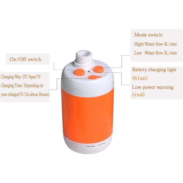 Bärbar dusch campingdusch utomhusdusch, inbyggt 4800mAh batteri, bärbar elektrisk laddningsdusch, pumpande vattenflödesdusch