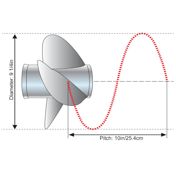 3-bladig båtmotorpropeller 10 splines tänder höger rotation 10in stigning ersättning för SUZUKI 8‑20HP utombordsmotorer