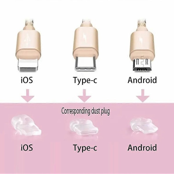 Type C Pölysuojatulpat Tyylikäs Helppo Asennus Puhelintulppa Älypuhelimelle Apple